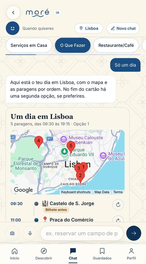Um dia planeado na Maré
